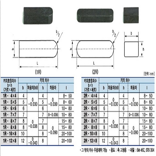 사각키(45C)